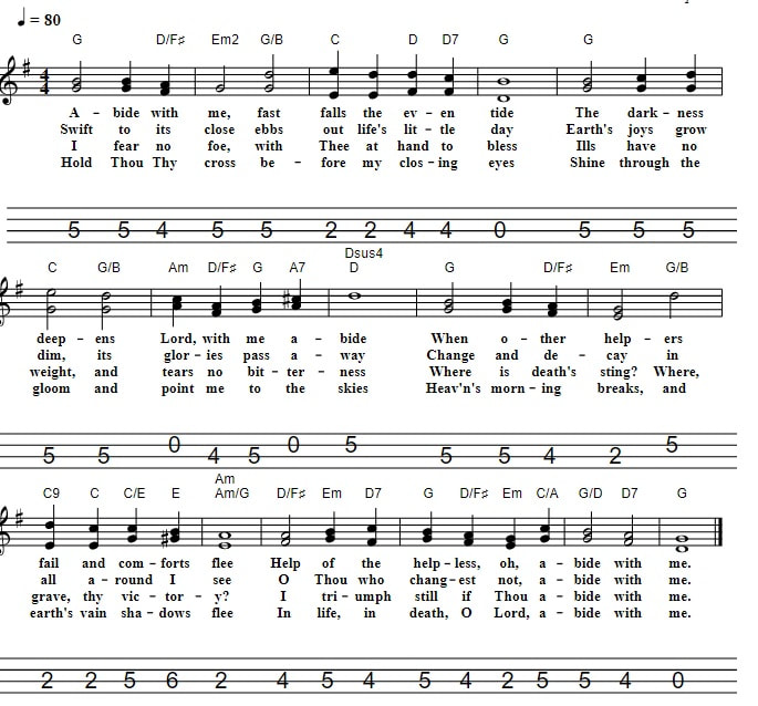 Abide With Me Easy Sheet Music And Mandolin Tab