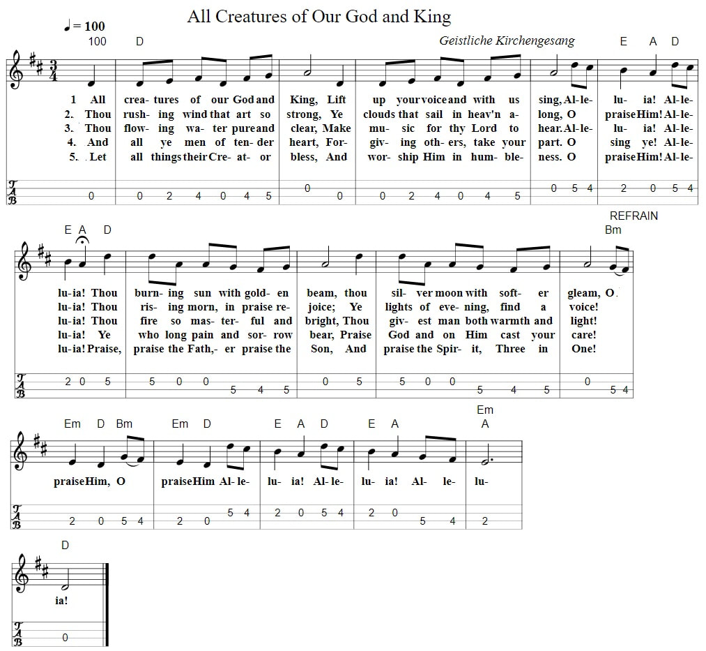 All creatures of our God and King sheet music mandolin tab with chords
