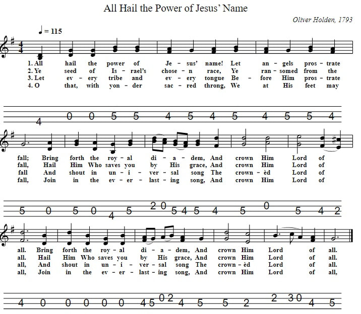 All Hail The Power Of Jesus' Name Mandolin Sheet Music Tab