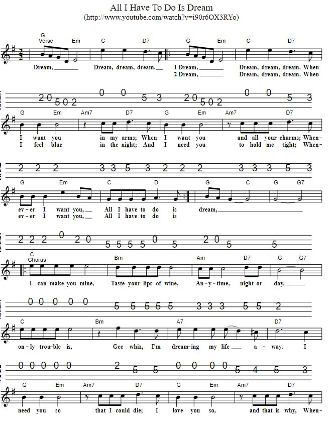 All I Have To Do Is Dream Mandolin Sheet Music Tab