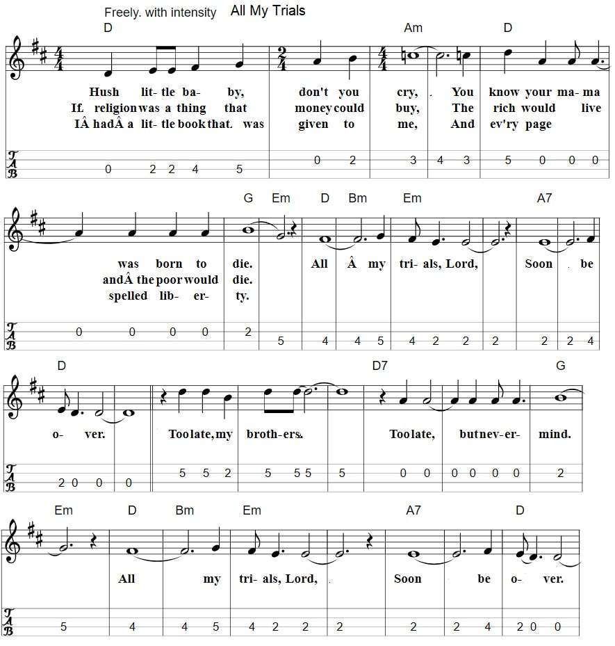 All my trials hymn sheet music mandolin tab and chords
