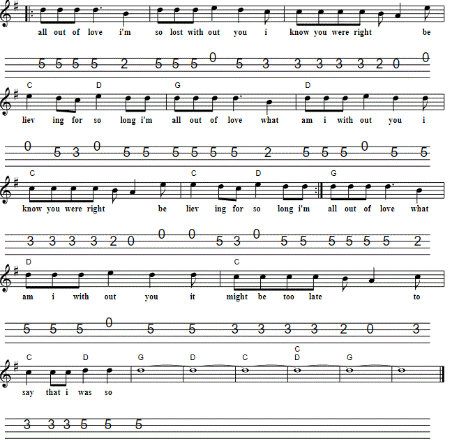 All Out Of Love Mandolin Tab with chords
