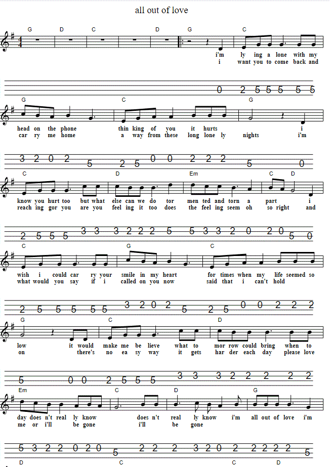 All Out Of Love Mandolin Tab