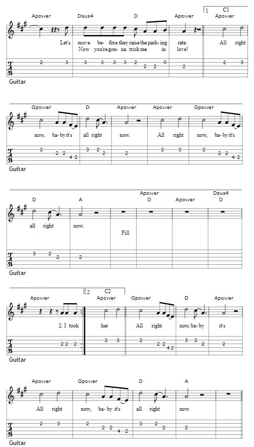 All right now guitar tab and power chords by free part two