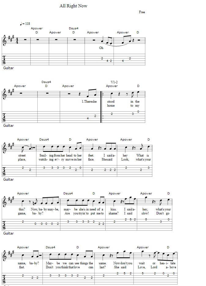 All right now guitar tab and power chords by free