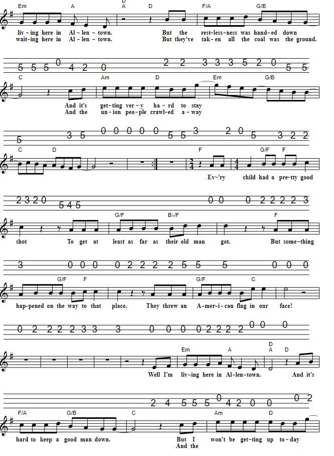 Allentown Mandolin sheet music Tab By Billy Joel