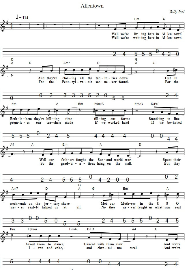 Allentown Mandolin Tab By Billy Joel