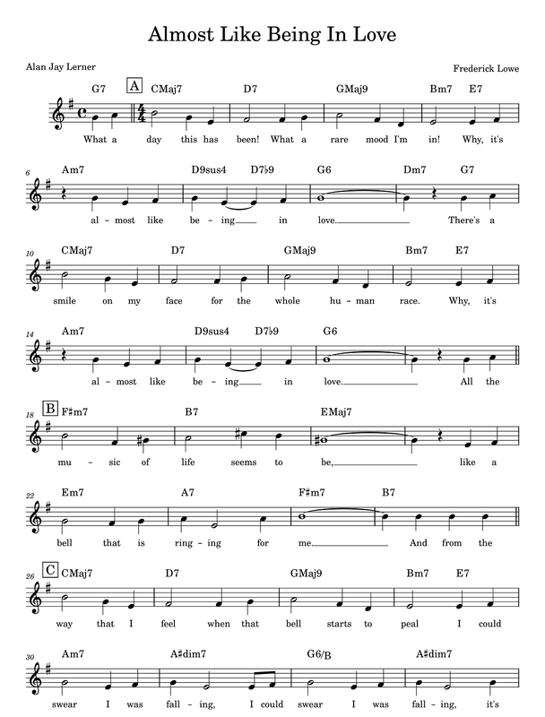 Almost like being in love piano sheet music with chords
