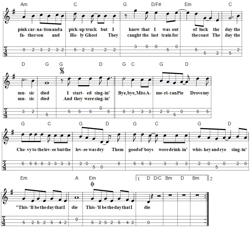 American Pie Banjo Mandolin Tab with chords