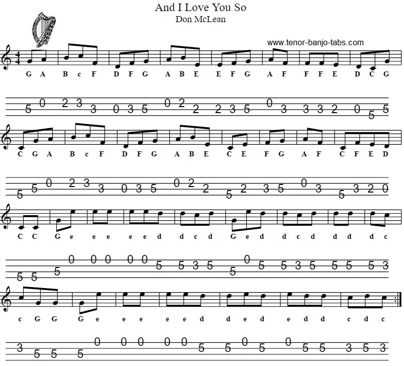 And I Love You So sheet music in C Major