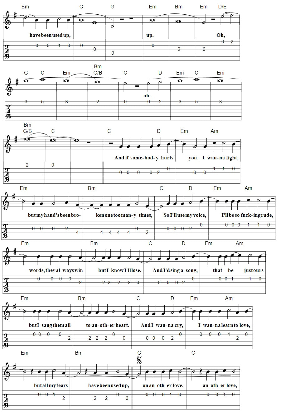 ​​Another Love Guitar Tab By Tom Odell WITH CHORDS