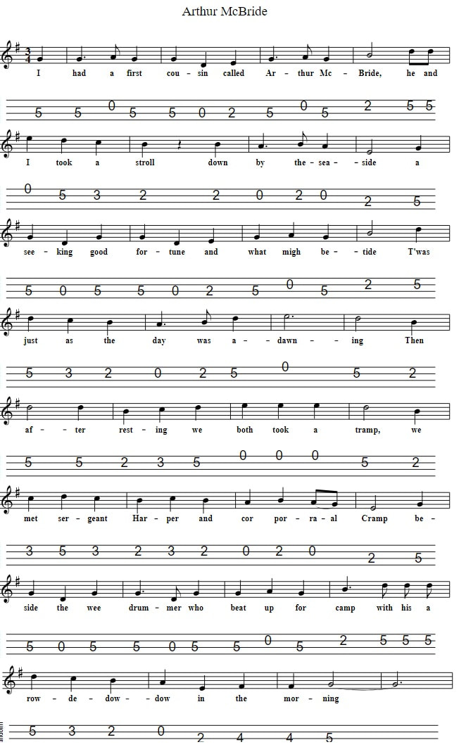 Arthur McBride Easy Mandolin / Banjo Tab