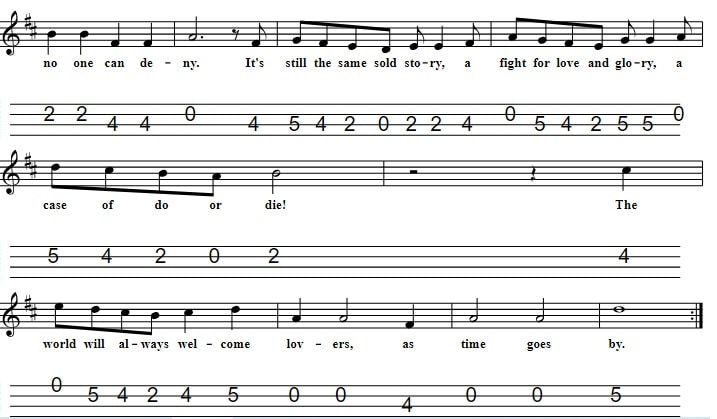 As Time Goes By Easy Sheet Music And Mandolin Tab