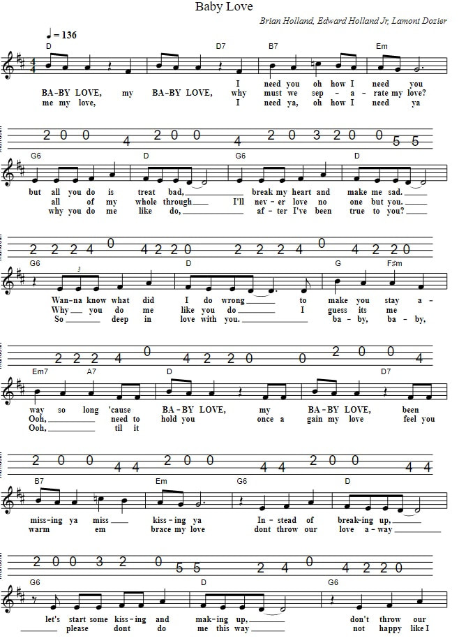 Baby Love Sheet Music And Mandolin Tab by the supremes