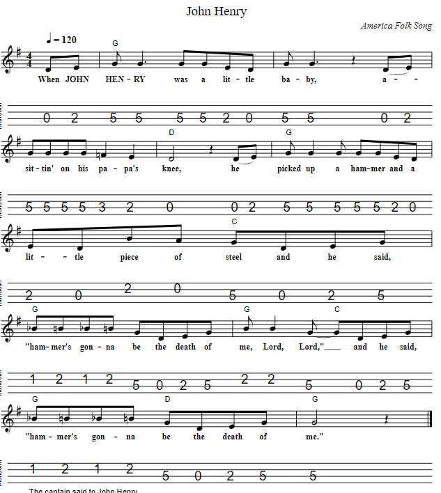 The Ballad Of John Henry Mandolin Tenor Banjo Tab