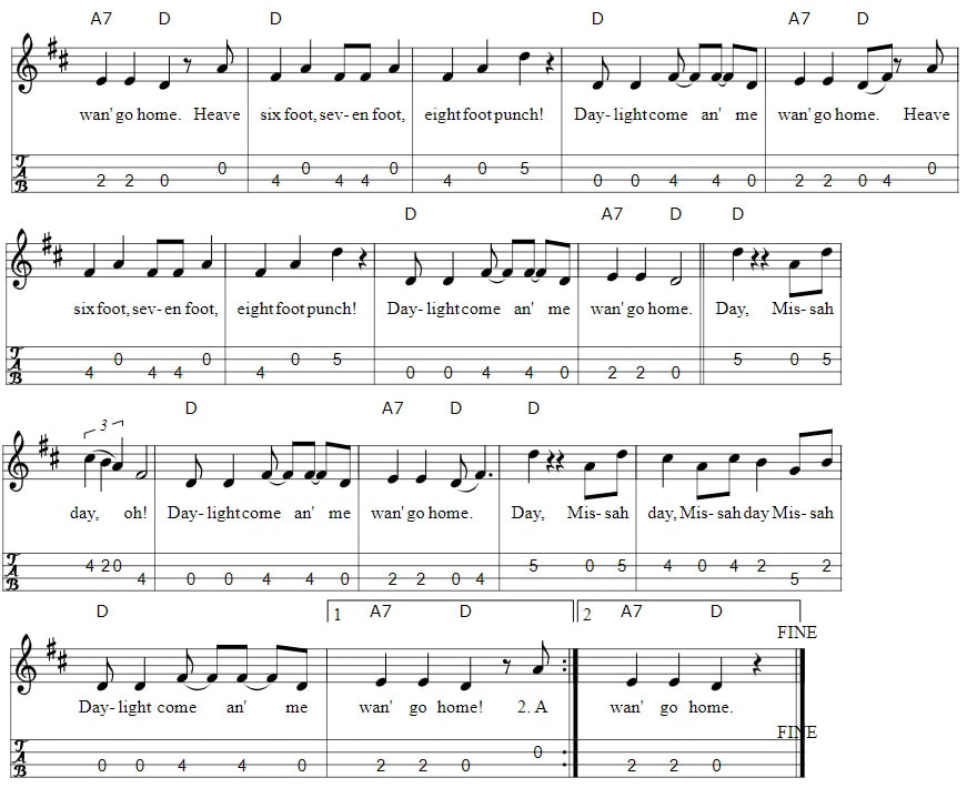 The Banana Boat Song Mandolin Tab with chords part two