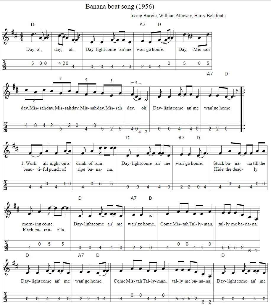 The Banana Boat Song Mandolin Tab with chords