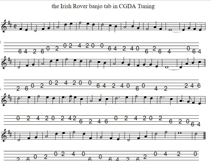 Banjo tab in CGDA Tuning for the Irish Rover