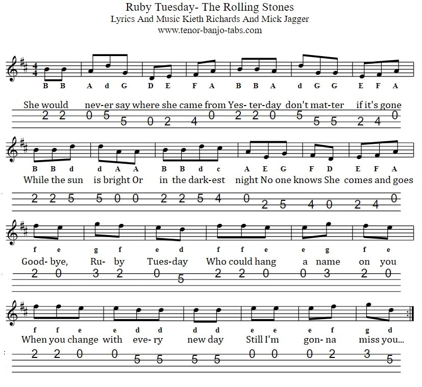 Banjo / Mandolin tab Ruby Tuesday by The Rolling Stones