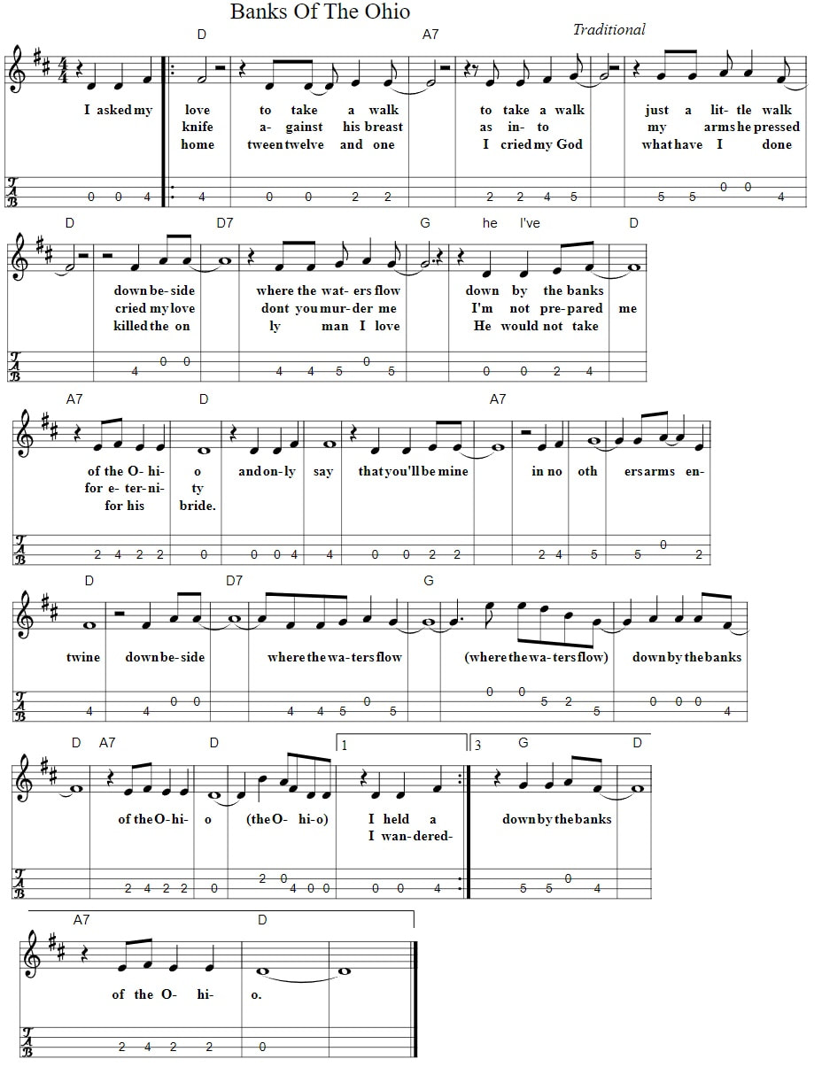 Banks of the Ohio piano sheet music / mandolin tab with chords