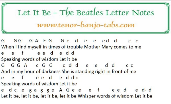 Letter notes for the beatles song Let It Be