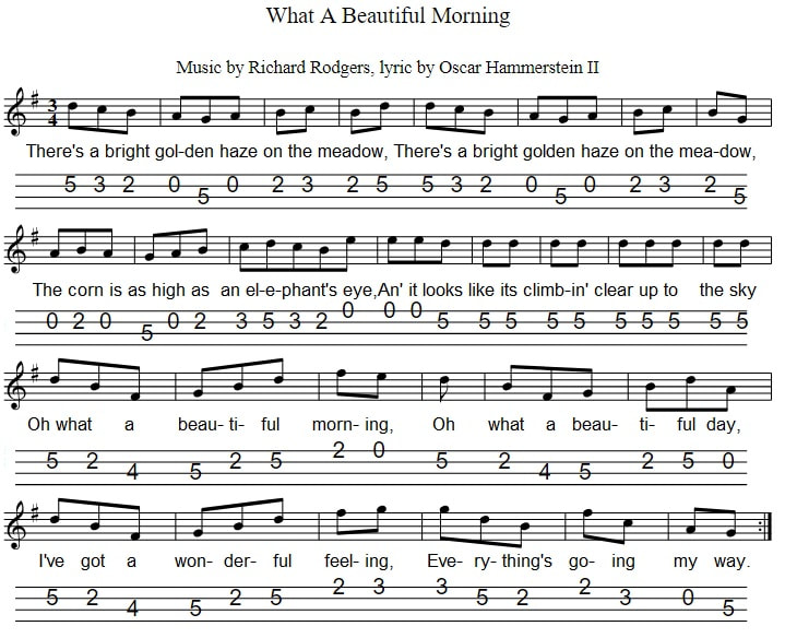 Oh what a beautiful morning sheet music for mandolin and banjo