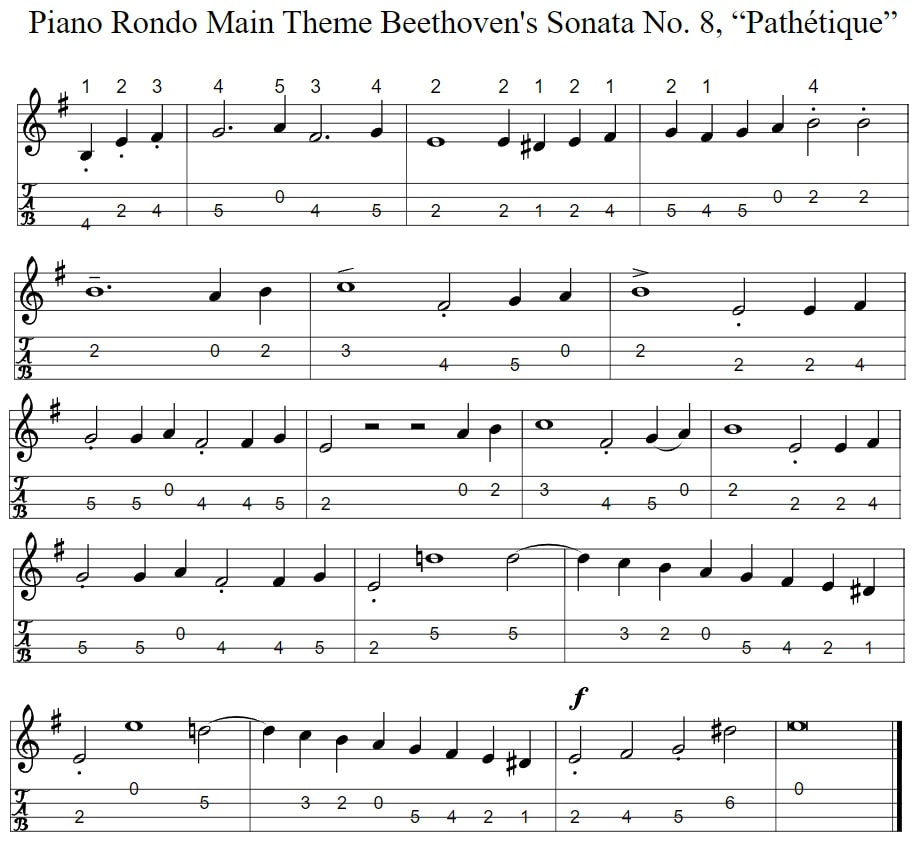 Beethoven's sonata No. 8, Pathetique mandolin tab