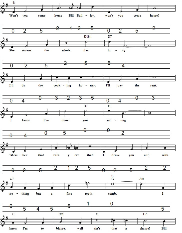 Bill Bailey Mandolin Sheet Music Tab with chords