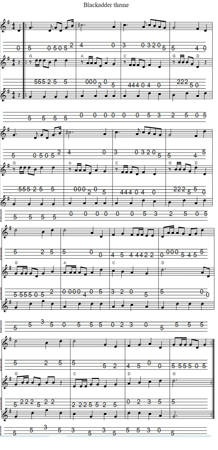 Blackadder theme tune sheet music for mandolin