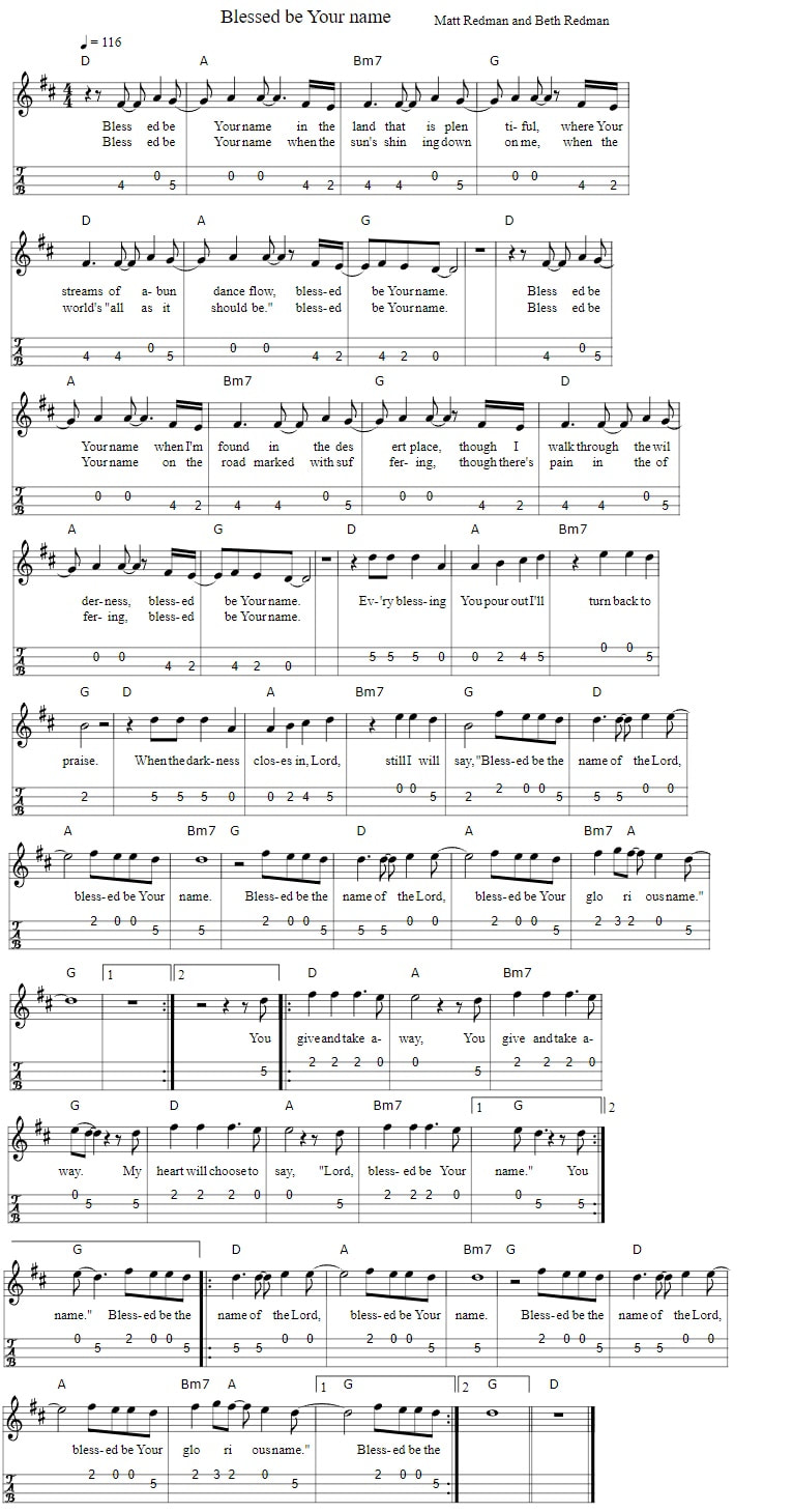 Blessed Be Your Name mandolin tab and chords