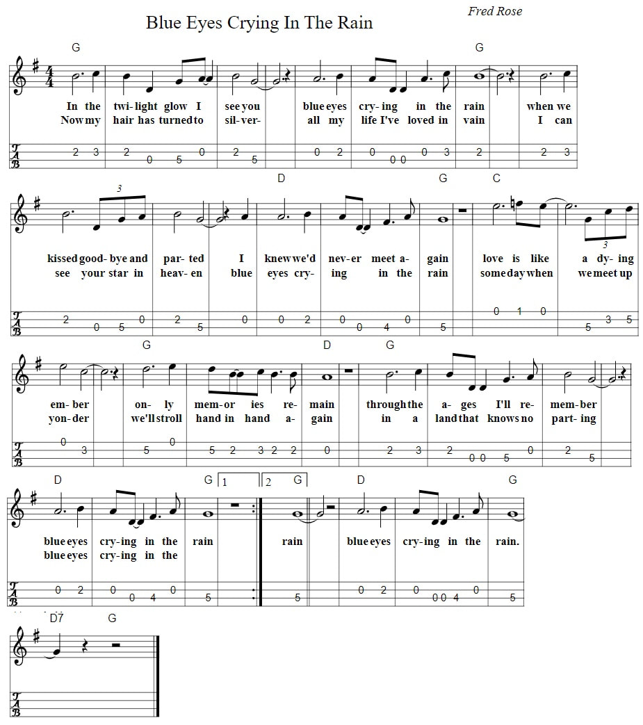 Blue eyes crying in the rain piano sheet music with chords