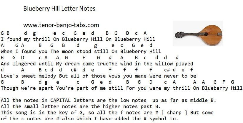 blueberry hill letter notes