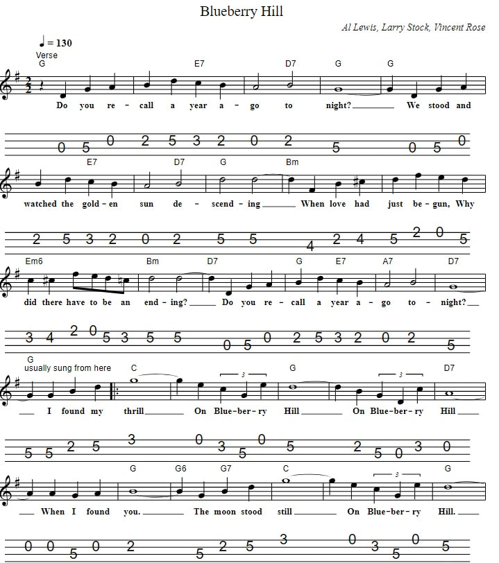Blueberry hill easy sheet music mandolin tab and chords