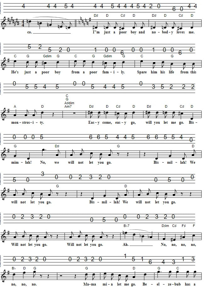 Bohemian Rhapsody full mandolin sheet music tab part three of four
