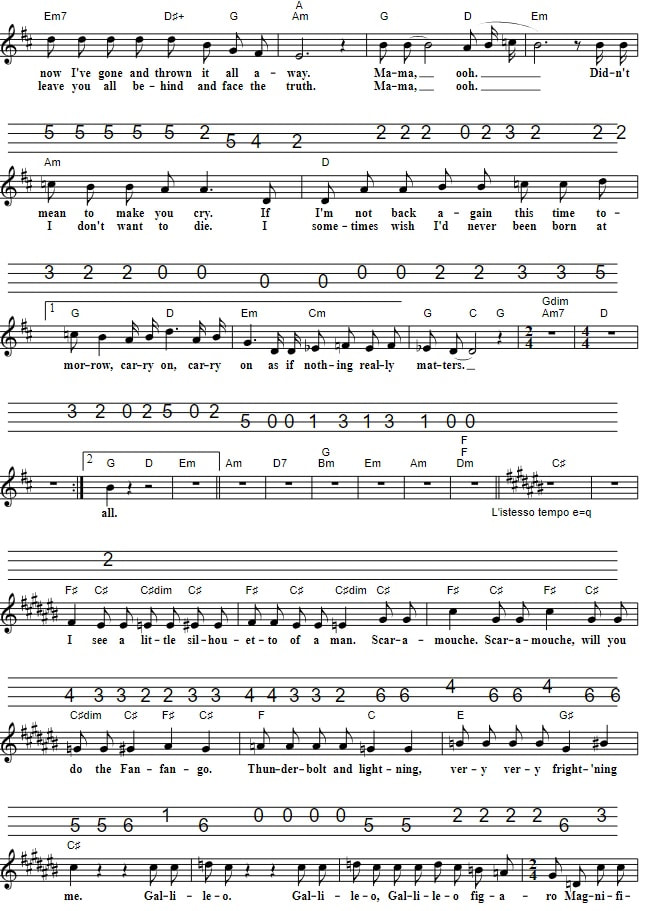 Bohemian Rhapsody full mandolin sheet music tab part two