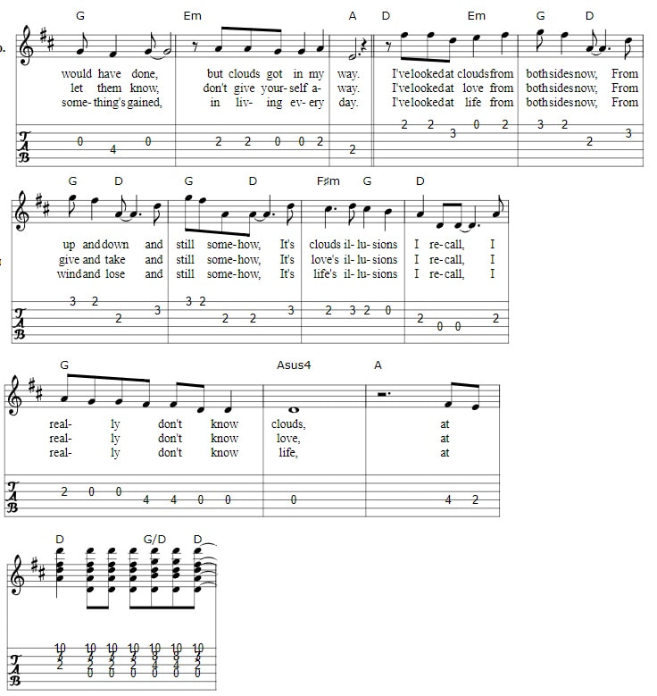 Both Sides Now Guitar Tab And Chords part two