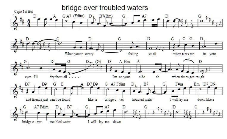 Sheet music for Bridge over troubled waters