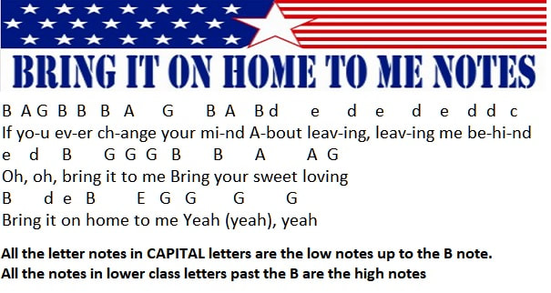 Bring it on home to me easy letter notes for beginners of all ages