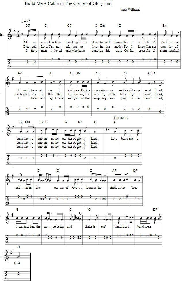 Build Me A Cabin in The Corner of Gloryland guitar tab and chords