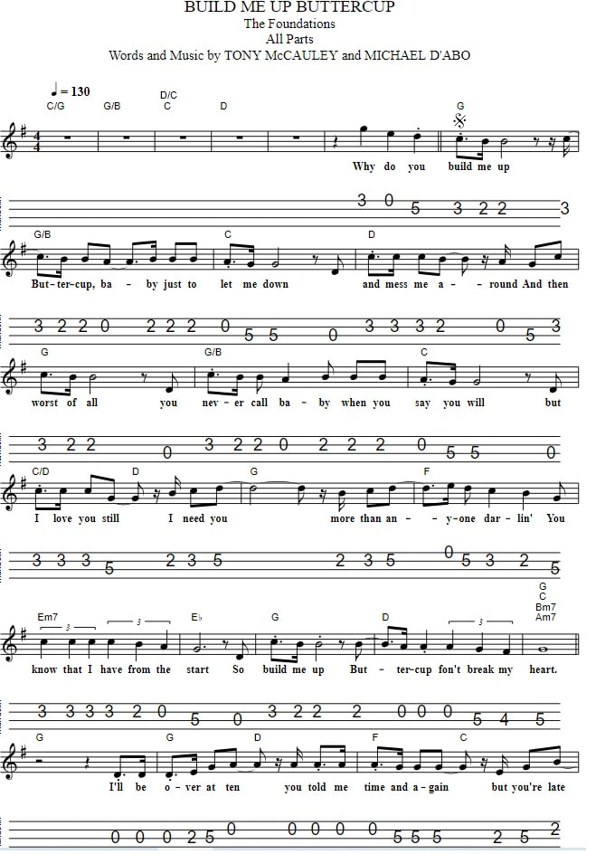 uild me up buttercup sheet music and mandolin tab