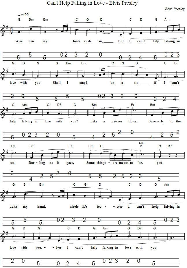 Can't help falling in love with you mandolin tab with chords