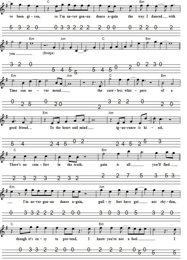 Careless Whisper Mandolin Tab By George Michael