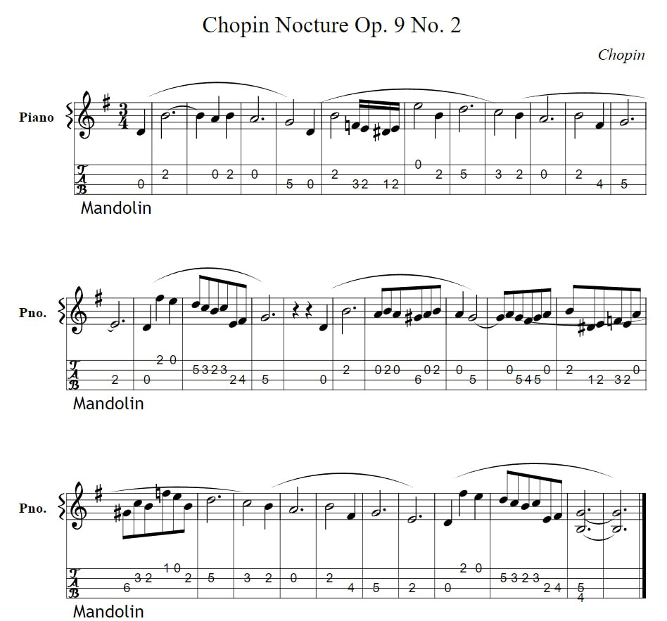 Chopin Nocture Op. 9 No. 2 Mandolin Tab