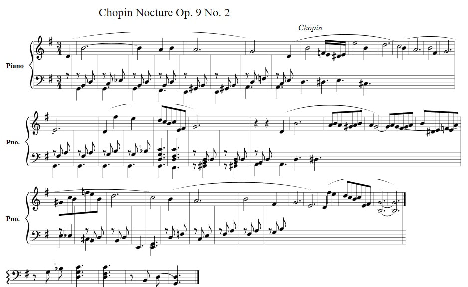 Chopin Nocture Op. 9 No. 2 Sheet Music In G Major