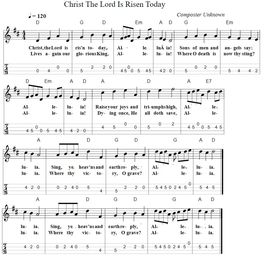 Christ the Lord is risen sheet music mandolin tab with chords