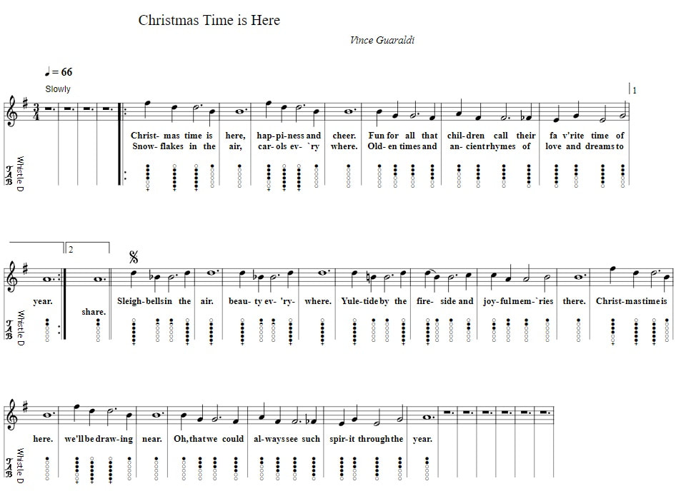 Christmas Time Is Here Mandolin Tab