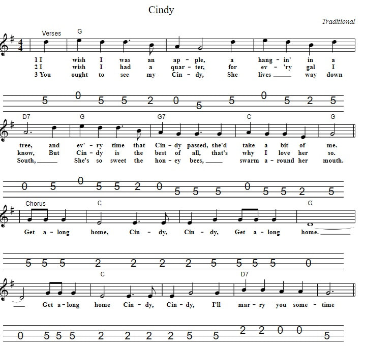 Cindy sheet music for mandolin with chords