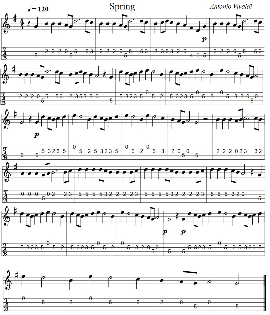 Classical mandolin tab Spring in G Major by Vivaldi