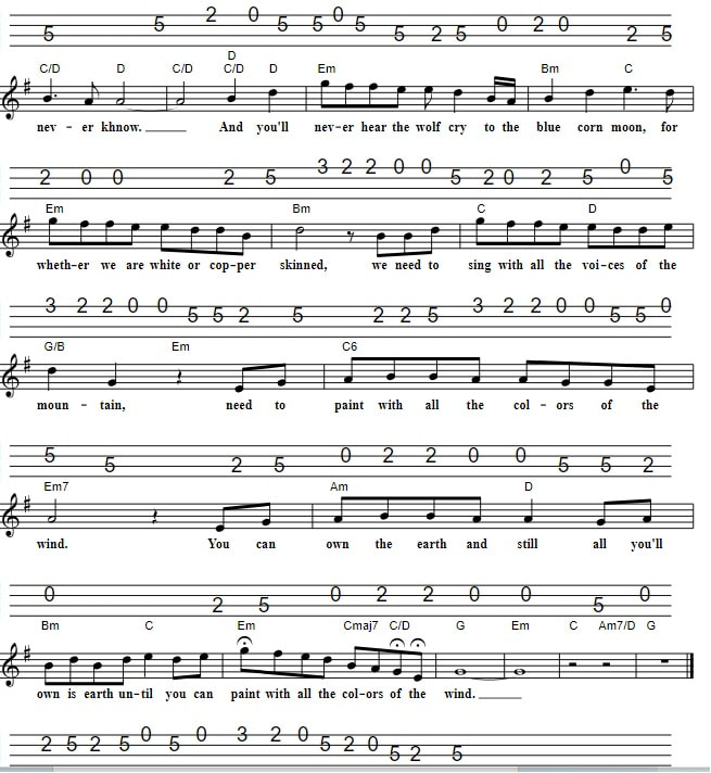 Colours Of The Wind Sheet Music And Mandolin Tab part three