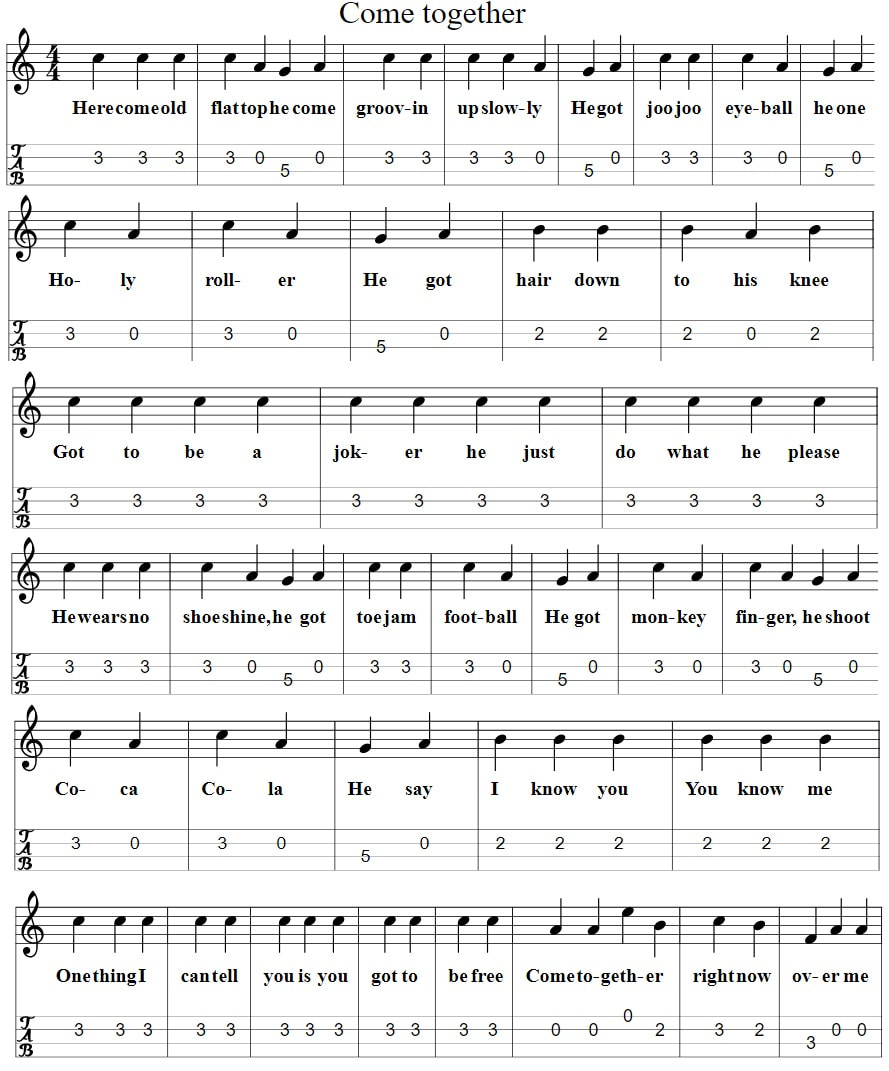 Come Together Mandolin Tab by The Beatles